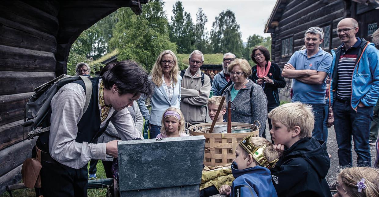 Ting å Gjøre I Lillehammer
